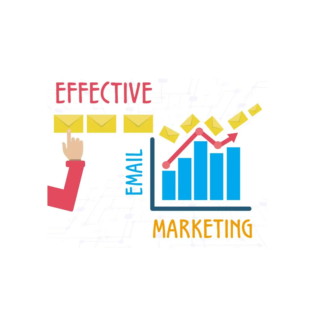 SocialME Digital marketing and Web Developing