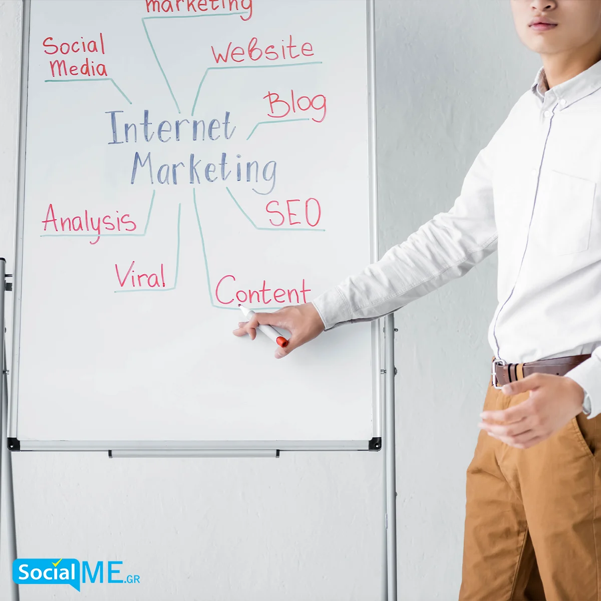 Τα Βήματα που θα σου Εγγυηθούν Επιτυχία στο Digital Marketing